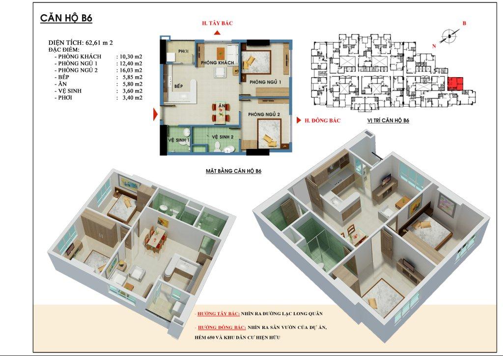 TỔNG QUAN CĂN HỘ THE USEFULL